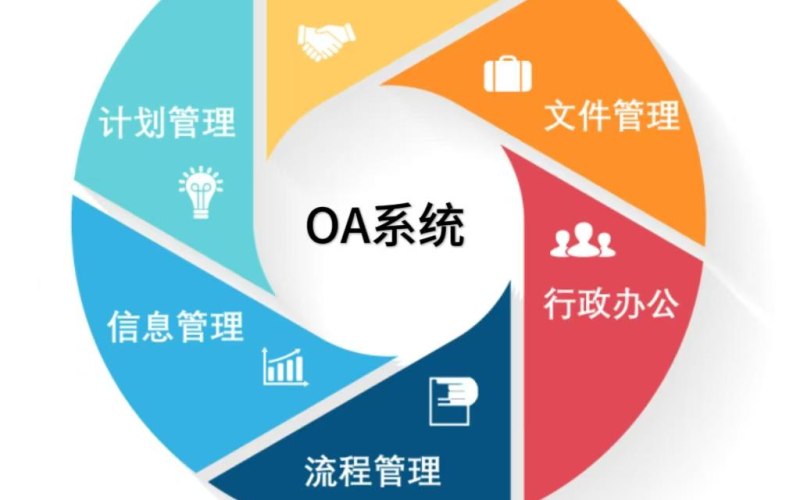 电子组装简历可编辑模板