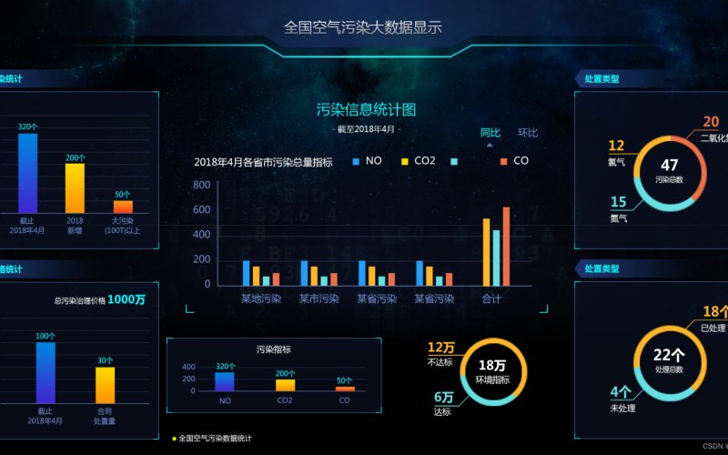 留学中介图标可编辑模板