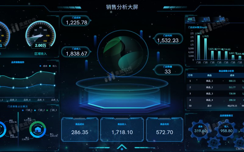 样机与场景素材上线后第一个月的注意事项