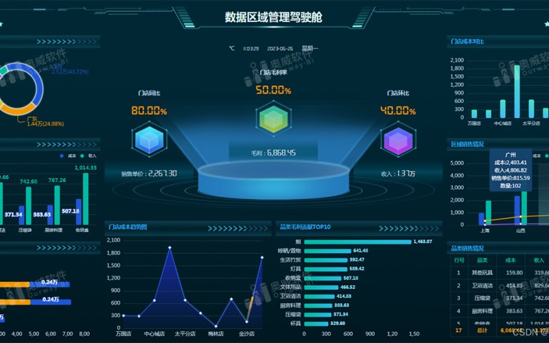 家装公司样机源文件包