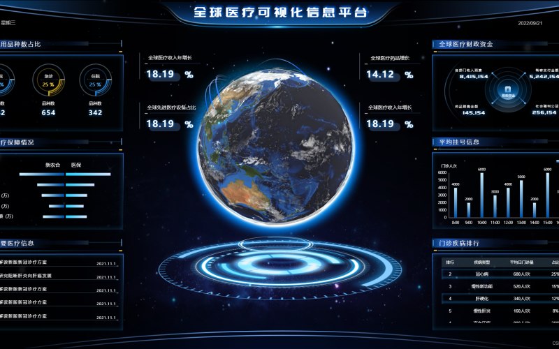 广告传媒字体可编辑模板