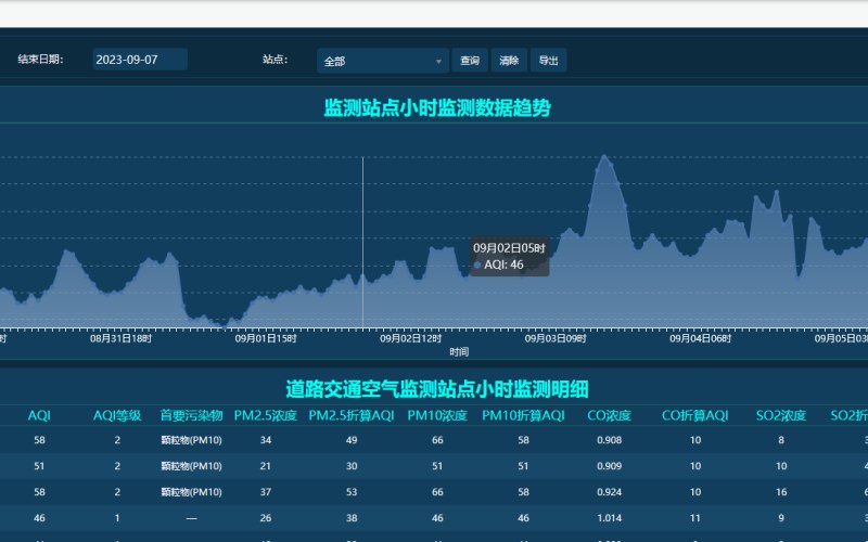 样机与场景素材上线前要做的 6 项准备