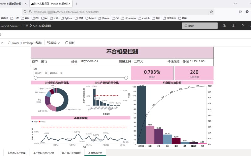 宠物医院图标可编辑模板