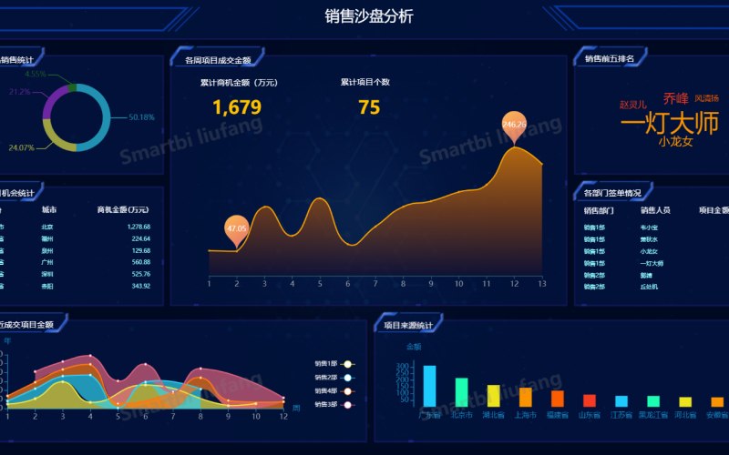 球馆场馆图标可编辑模板