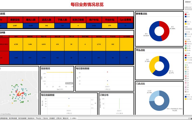 第一次买图标与矢量图形，先问清楚这几件事
