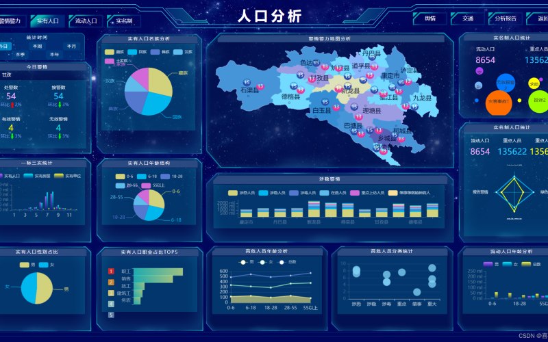 律所简历源文件包