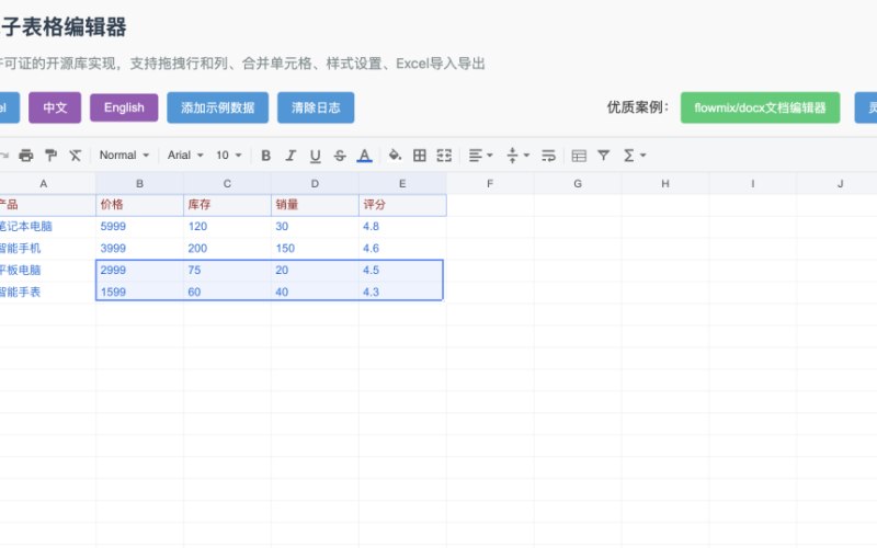 检验检测字体可编辑模板